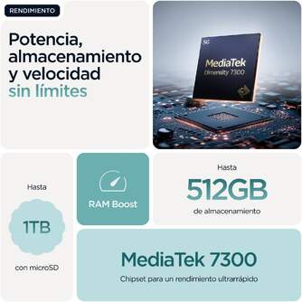 SMARTPHONE MOTOROLA EDGE 60 FUSION 8/256 6,67%%%quot; GRE