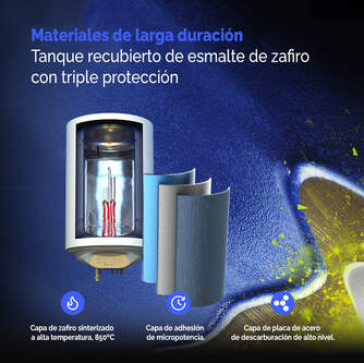 TERMO ARTICA ATDB50 DIGITAL 50L CLASEB