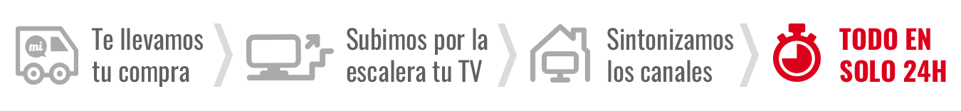 Mi Electro entrega en casa e instalación en solo 24 horas