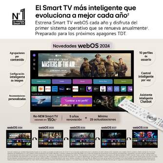 TV LG 83%%%quot; 83M59LA UHD OLED EVO ALFA11 ZERO CONNECT