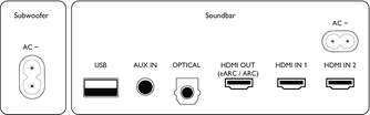 BARRASONIDO PHILIPS TAB8505/10