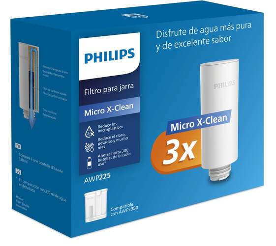 Recambio para Jarra Philips AWP225/24 Instant - Reduce micropl&aacute;sticos, cloro y metales pesados