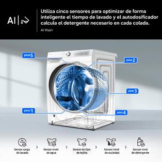 LVD.SEC. SAMSUNG WD90DG6B85BEU3 9/6K 1400R BCA