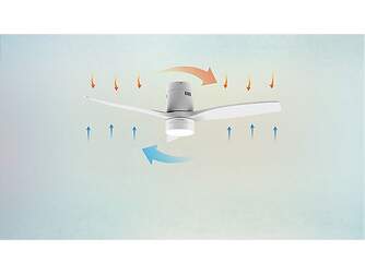 VENTILADOR TECHO CECOTEC 5600 DC WIF 132CM 8238