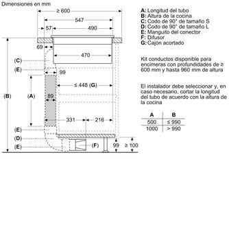 ENCIM. BOSCH PVQ731F25E 70CM B 4F EXTRAC IFY