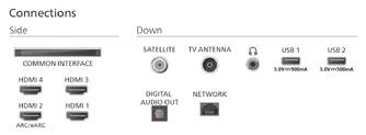 TV PHILIPS 65%%%quot; 65OLED801 UHD OLED STV AMBILIGHT P5