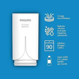 FILTRO PHILIPS AWP3703/10 FILTRO GRIFO MICRO FILTR