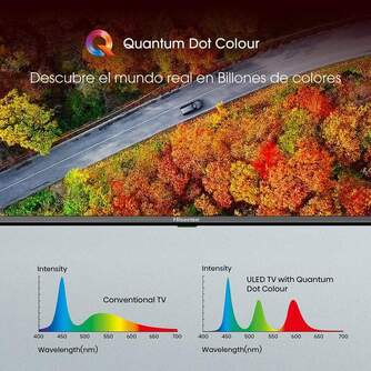 TV HISENSE 75%%%quot; 75A7GQ UHD QLED STV