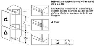 FRICOM. BALAY 3KIE934F 194x71x55 NF INT