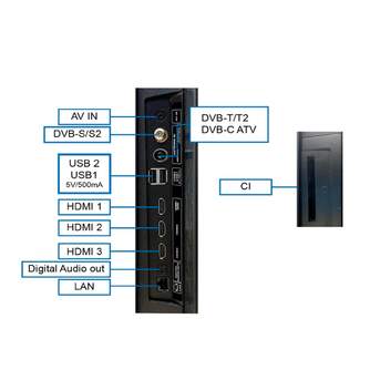 TV METZ 50%%%quot; 50MQD7500Z UHD QLED GOOGLETV DOLBYATMO