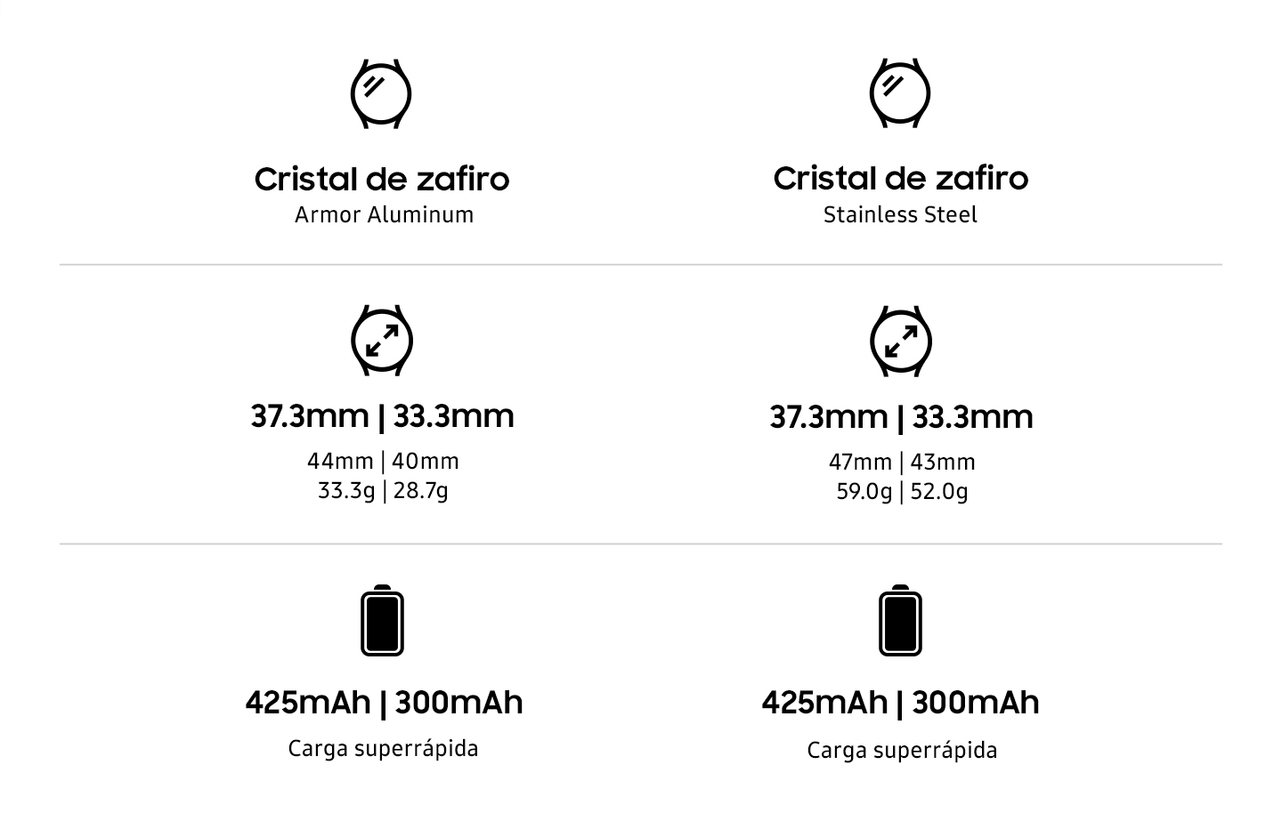 Galaxy Watch6 | Watch6 Classic
