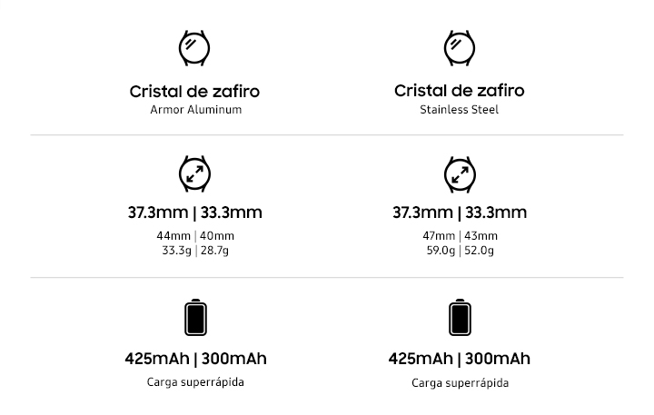 Galaxy Watch6 | Watch6 Classic